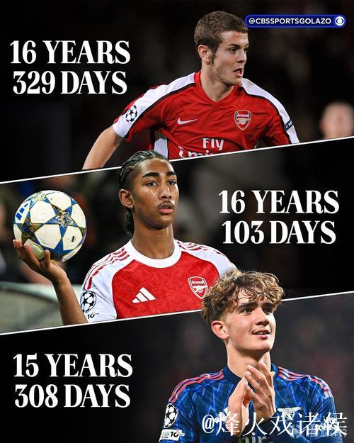 16岁103天,阿森纳小将萨蒙成为欧冠历史第6年轻 16岁103天,阿森纳小将萨蒙成为欧冠历史第6年轻